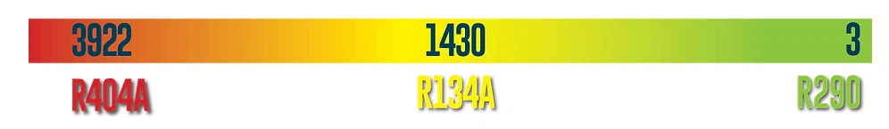 product-996-145 product-996-145